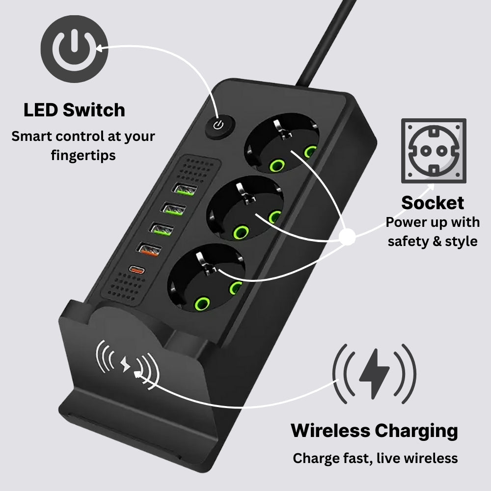 ChargeMate 3+