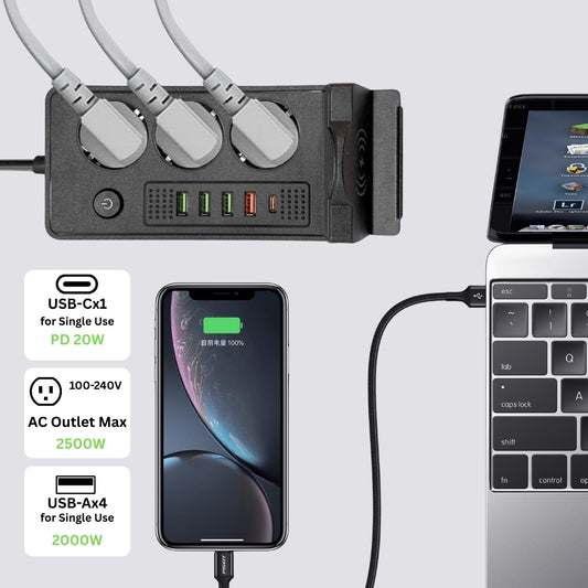 ChargeMate 3+