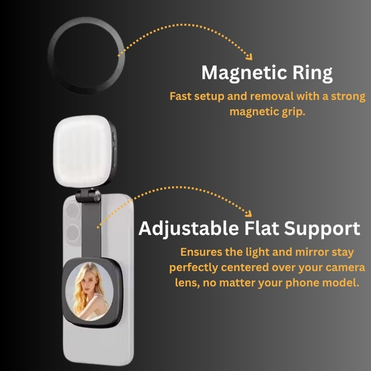 Compact Magnetic Light