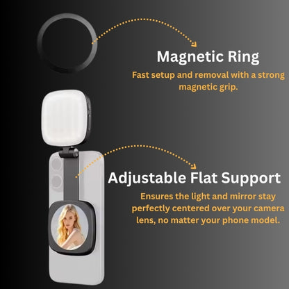 Compact Magnetic Light