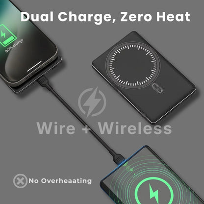 SlimCharge | 20W Magnetic Power Bank